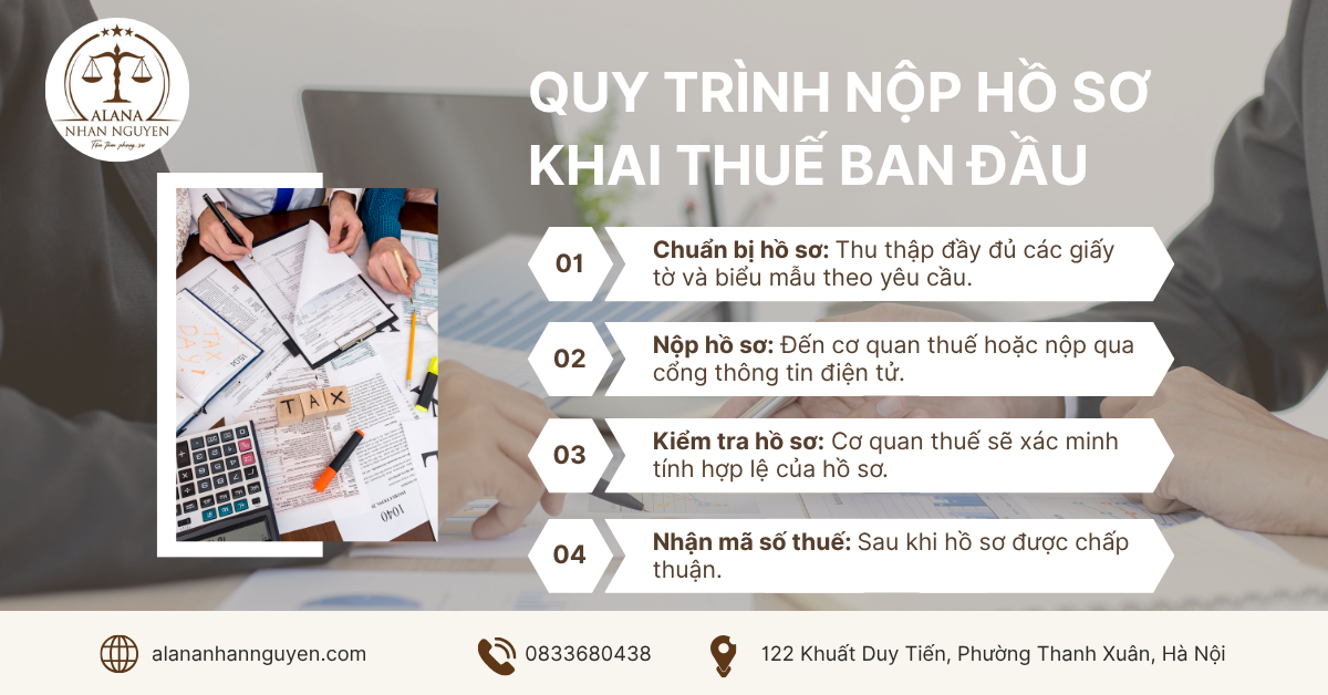 8 THỦ TỤC CẦN THỰC HIỆN SAU KHI THÀNH LẬP CÔNG TY 