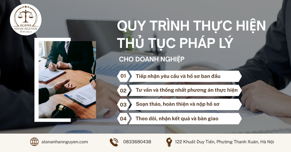 6 DỊCH VỤ PHÁP LÝ CHO DOANH NGHIỆP KHỞI NGHIỆP 