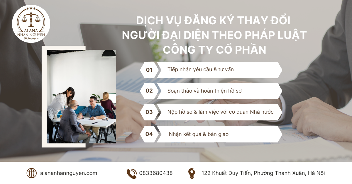 THỦ TỤC ĐĂNG KÝ THAY ĐỔI NGƯỜI ĐẠI DIỆN THEO PHÁP LUẬT CÔNG TY CỔ PHẦN NĂM 2025