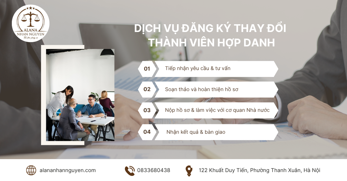 THỦ TỤC ĐĂNG KÝ THAY ĐỔI THÀNH VIÊN HỢP DANH NĂM 2025 