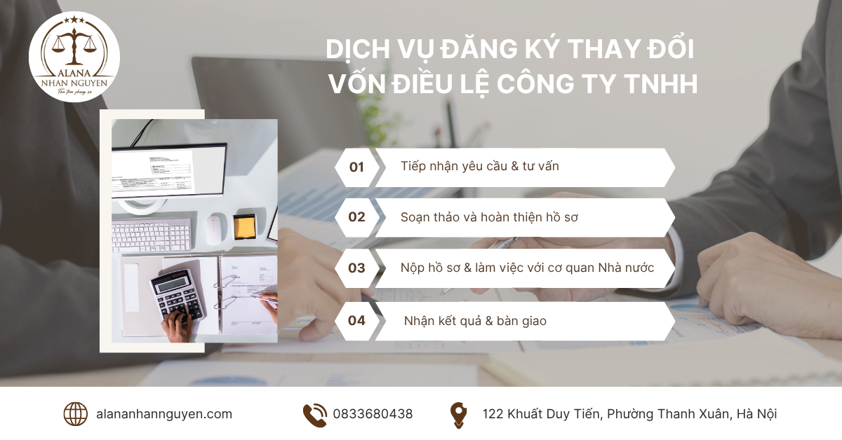 THỦ TỤC ĐĂNG KÝ THAY ĐỔI VỐN ĐIỀU LỆ CÔNG TY TNHH