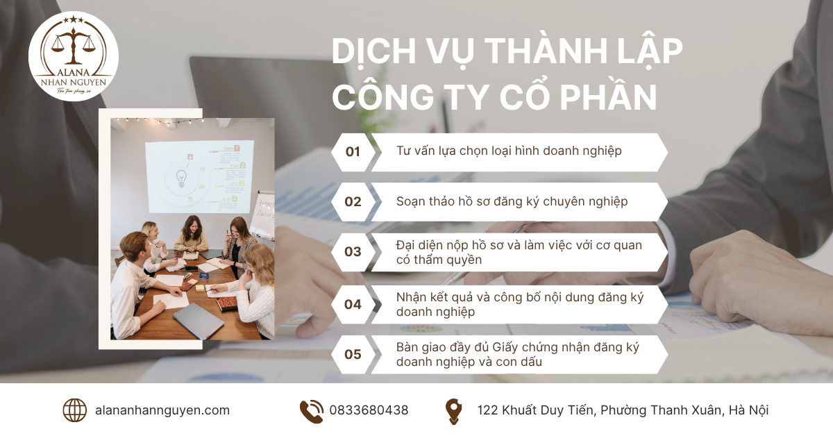 HỒ SƠ, THỦ TỤC THÀNH LẬP CÔNG TY CỔ PHẦN MỚI NHẤT NĂM 2025