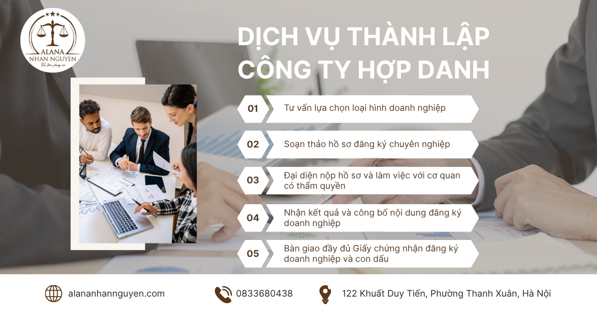 HỒ SƠ, THỦ TỤC THÀNH LẬP CÔNG TY HỢP DANH MỚI NHẤT NĂM 2025 