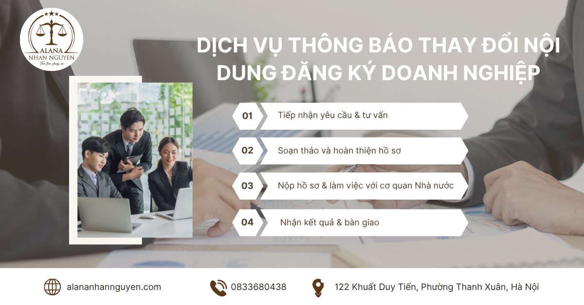 KHI NÀO CẦN THÔNG BÁO THAY ĐỔI NỘI DUNG ĐĂNG KÝ DOANH NGHIỆP? 