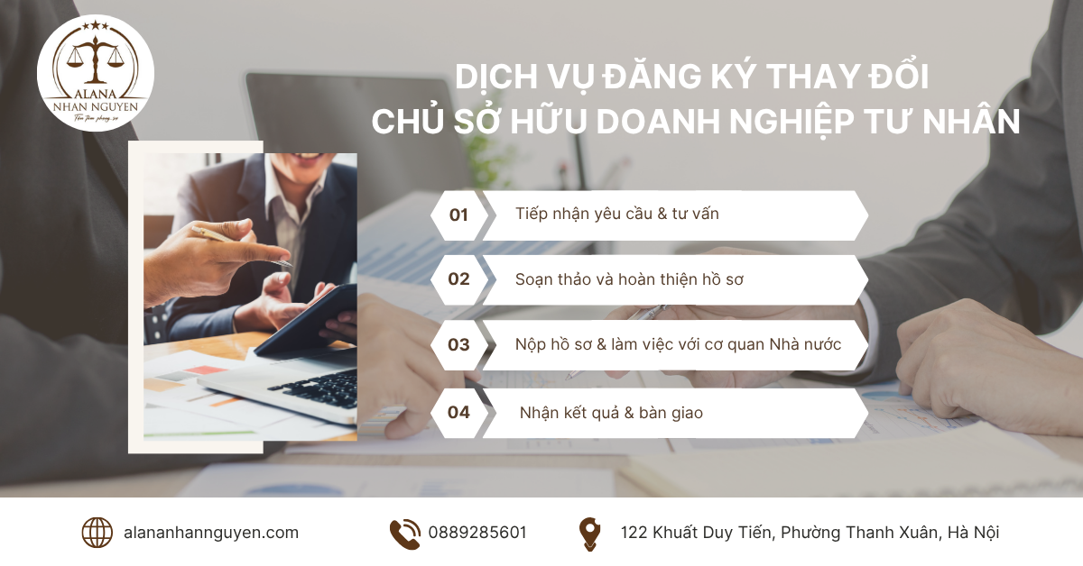 ĐĂNG KÝ THAY ĐỔI CHỦ DOANH NGHIỆP TƯ NHÂN NĂM 2025