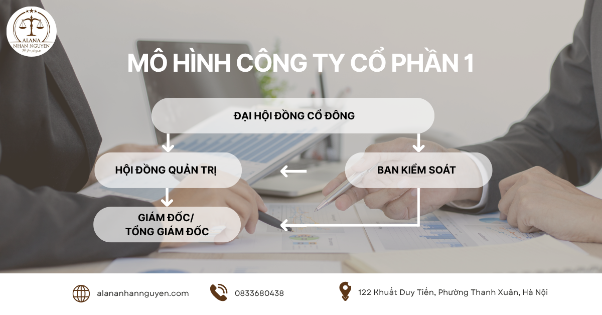 HỒ SƠ, THỦ TỤC THÀNH LẬP CÔNG TY CỔ PHẦN MỚI NHẤT NĂM 2025